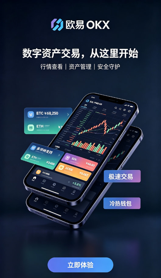 欧交易所APP行情工具使用